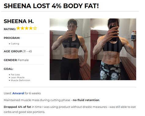 clenbuterol women results.
